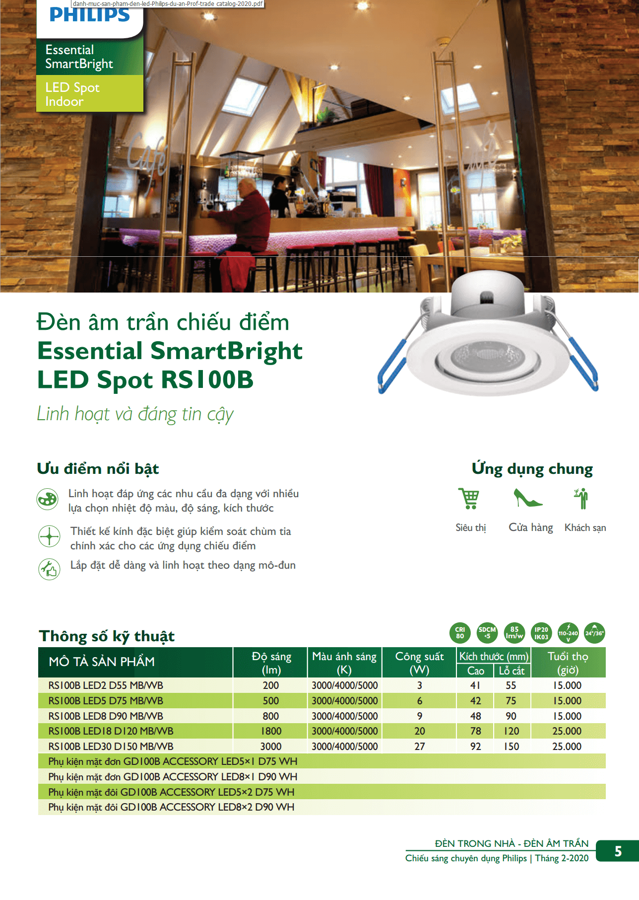 Danh mục sản phẩm đèn led Philips
